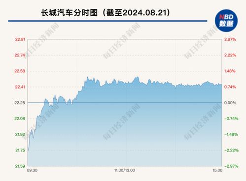 重大失信拉黑事件 南方電網(wǎng)處罰震動(dòng)資本市場，知名企業(yè)緊急致歉